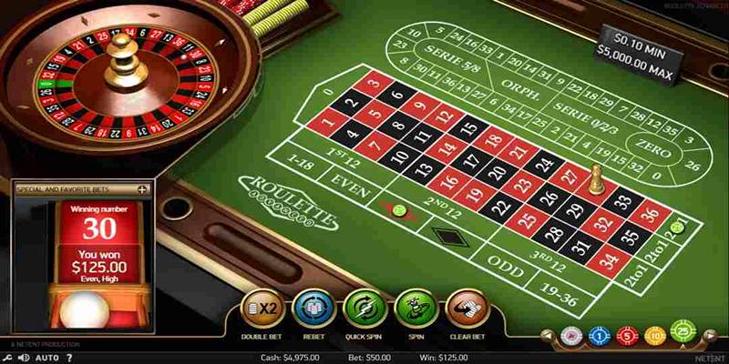 Top các game đặc sắc tại sảnh WM Casino Kubet11